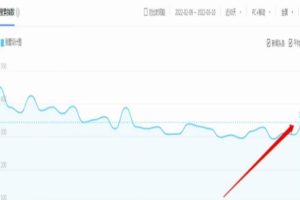 【2023.04.28】别墅图纸项目变现思路，后期无脑搬砖完全躺赚，玩法无私分享给你百度网盘免费下载-芽米宝库