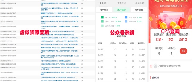 图片[2]-【2023.04.23】2023网创类粉引流术，自用引流涨粉方法发布，实现被动流量变现！百度网盘免费下载-芽米宝库