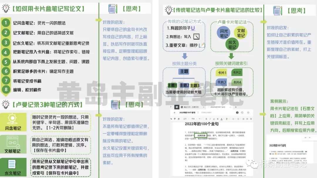 图片[1]-【2023.04.14】4种高效学习笔记法，帮你轻松提升写作水平百度网盘免费下载-芽米宝库