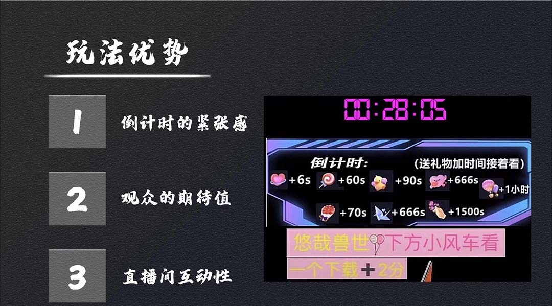 图片[4]-【2023.04.10】抖音无人直播·动漫解说项目：吸金挂机躺赚 可落地实操【工具+素材+教程】百度网盘免费下载-芽米宝库
