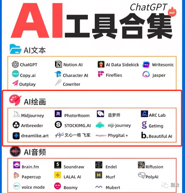图片[7]-【2023.03.31】一单9.9，月入过万，推荐个零成本搞钱小副业！百度网盘免费下载-芽米宝库