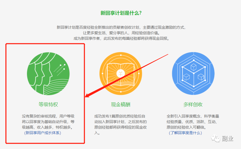 图片[8]-【2023.03.24】一单3-5块，日赚200多，这副业很香！百度网盘免费下载-芽米宝库