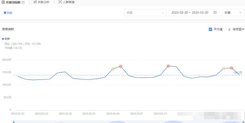图片[3]-【2023.03.23】抖音蓝海刚需赛道副业思路，助眠音乐号变现，0基础也能轻松操作！百度网盘免费下载-芽米宝库