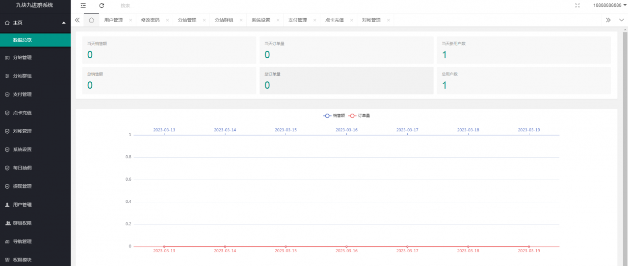 图片[2]-【2023.03.23】外面卖758元的九块九付费入群系统 独立版无需公众号和营业执照(教程+源码)百度网盘免费下载-芽米宝库
