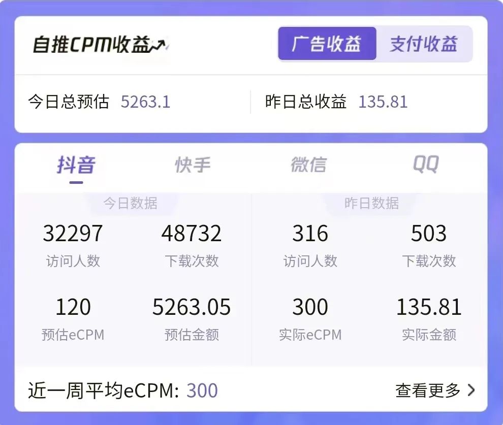 图片[2]-【2023.03.17】7天螺旋起号，打造一个日赚500＋的抖音壁纸号（价值688）百度网盘免费下载-芽米宝库