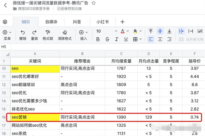图片[15]-【2023.03.14】搜一搜里关键词搜索流量多少怎么查询百度网盘免费下载-芽米宝库