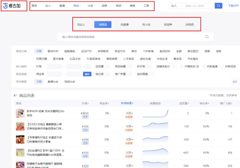 图片[2]-【2023.03.10】短视频中医书单号带货2.0玩法，批量上号日入500+，思路无偿分享给你！百度网盘免费下载-芽米宝库