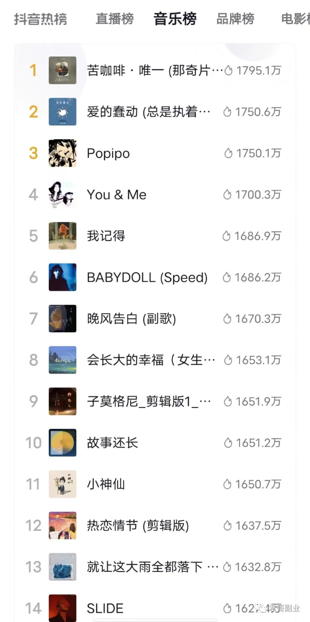 图片[2]-【2023.02.28】小众需求，门槛还很低，也能日赚300百度网盘免费下载-芽米宝库