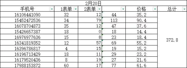 图片[3]-【2023.02.21】外面收费1888的淘低价自动下单挂机项目 轻松日赚500+【自动脚本+详细教程】百度网盘免费下载-芽米宝库
