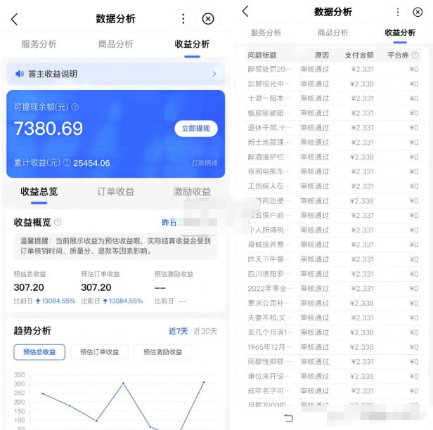 图片[1]-【2023.02.21】搬砖类答题项目，复制粘贴日入300+百度网盘免费下载-芽米宝库