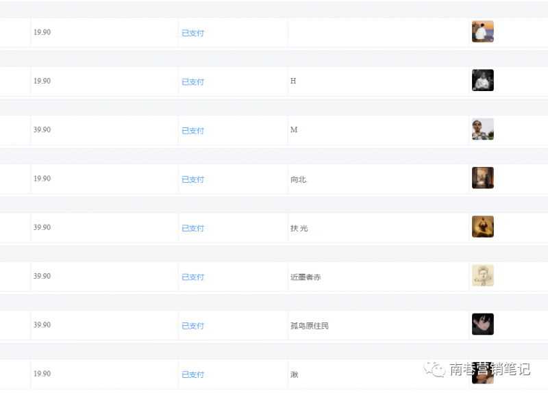 图片[4]-【2023.02.19】抖音全自动提款机项目：全网独家蓝海项目，无需剪辑，单号日赚100～500 （可批量矩阵收益更多）百度网盘免费下载-芽米宝库