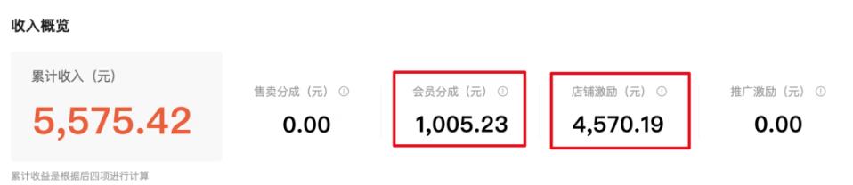 图片[1]-【2023.02.19】无脑搬运百度墨斗鱼知识店铺，日入300的稳赚野路子百度网盘免费下载-芽米宝库