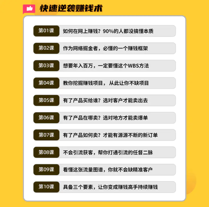 图片[2]-【2023.02.12】《默默笔记》快速逆袭赚钱术，价值1000+（众筹无水印课程+会员专享）百度网盘免费下载-芽米宝库