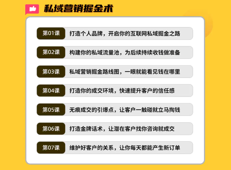 图片[2]-【2023.02.12】《默默笔记》私域营销掘金术，价值1000+（众筹无水印课程+会员专享）百度网盘免费下载-芽米宝库