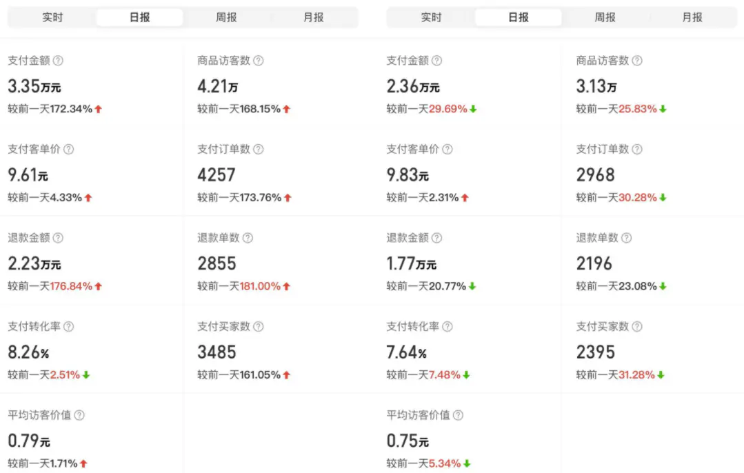图片[5]-【2023.02.10】外面卖2980的拼多多原神虚拟帐号项目：卖原神游戏号5天赚了2万百度网盘免费下载-芽米宝库
