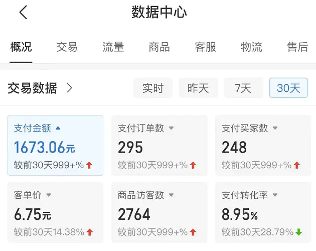 图片[2]-【2023.02.10】拼多多无版权小网课虚拟玩法，单天变现100-200，全程复盘大解析！百度网盘免费下载-芽米宝库