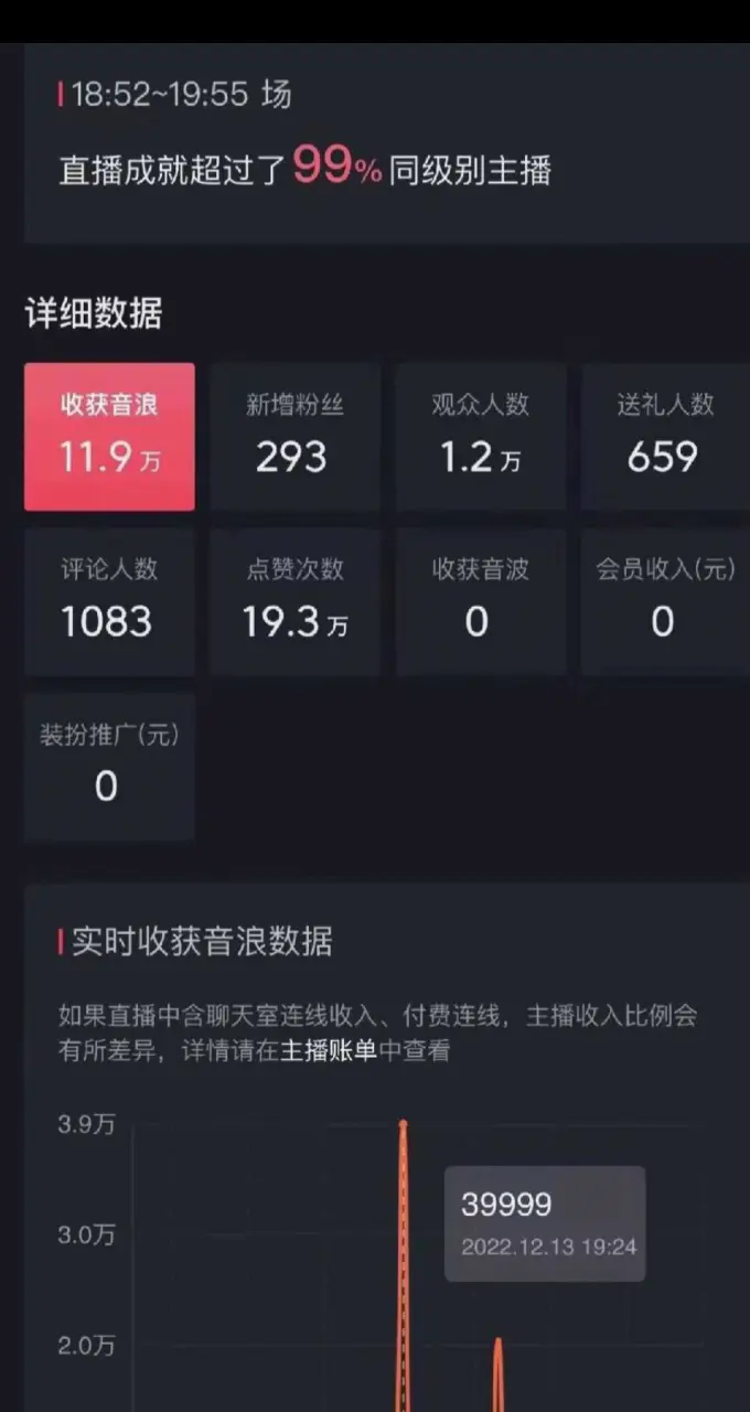 图片[2]-【2023.02.02】抖音暴力福袋撸音浪玩法，小白直接干，每天几百+【详细教程】百度网盘免费下载-芽米宝库