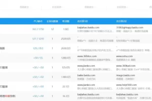 【2023.01.19】刚需性赚钱项目思路：抖音助眠虚拟卖货变现项目，无私分享给有缘人！百度网盘免费下载-芽米宝库