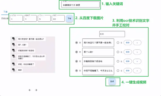 图片[2]-【2023.01.13】【剪辑必备】外面收费998的微信对话生成脚本，一键生成视频【脚本+教程】百度网盘免费下载-芽米宝库