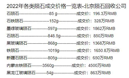 图片[2]-【2023.01.13】一个冷门搞钱路子：陨石鉴定项目！百度网盘免费下载-芽米宝库