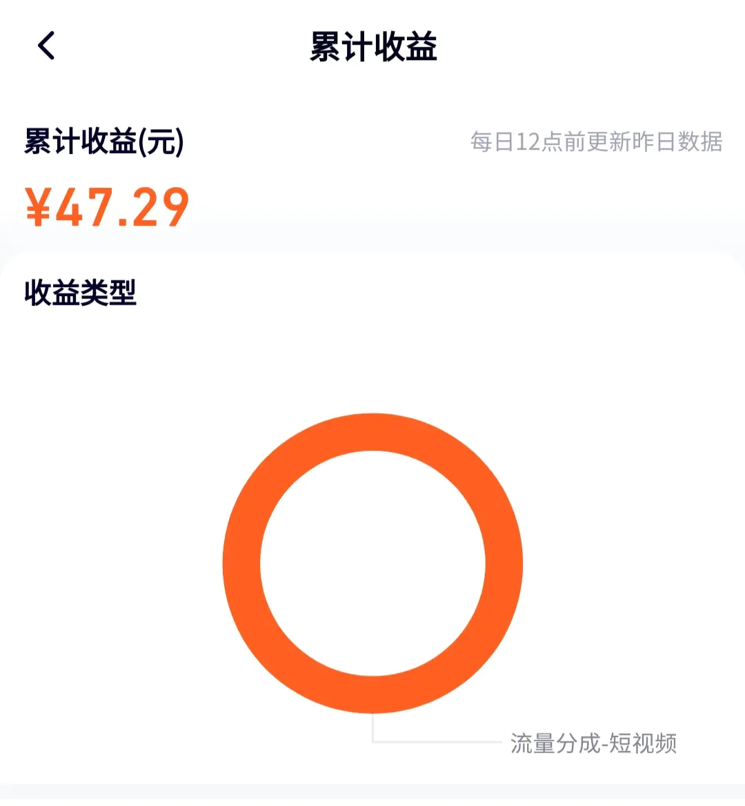 图片[4]-【2023.01.11】最新腾讯视频创作者原创视频搬运项目，单号一天几十元【伪原创脚本+教程】百度网盘免费下载-芽米宝库