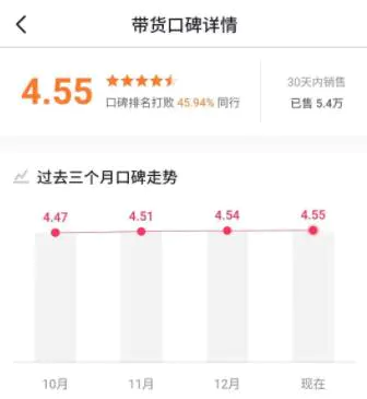 图片[6]-【2023.01.08】暴利小项目之装惨卖书百度网盘免费下载-芽米宝库