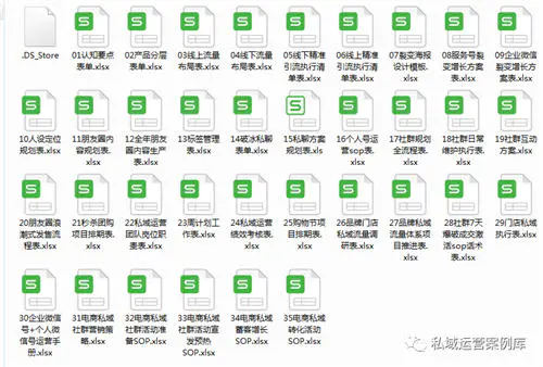 图片[3]-【2023.01.10】10套提升社群活跃度的社群互动小游戏百度网盘免费下载-芽米宝库