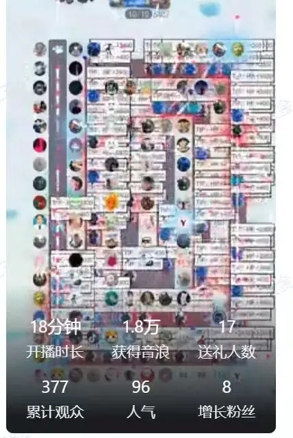 图片[2]-【2023.01.09】外面收费1980的抖音互动塔防直播项目，支持抖音【云软件+详细教程】百度网盘免费下载-芽米宝库