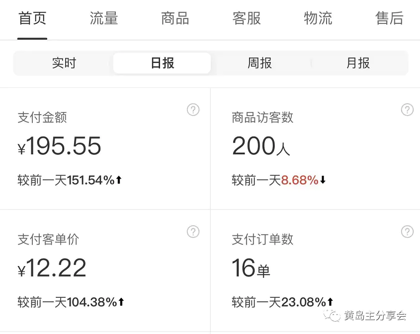 图片[5]-【2023.01.05】《拼夕夕虚拟项目陪跑训练营1.0》单店每天100-200收益 独家选品思路和运营百度网盘免费下载-芽米宝库