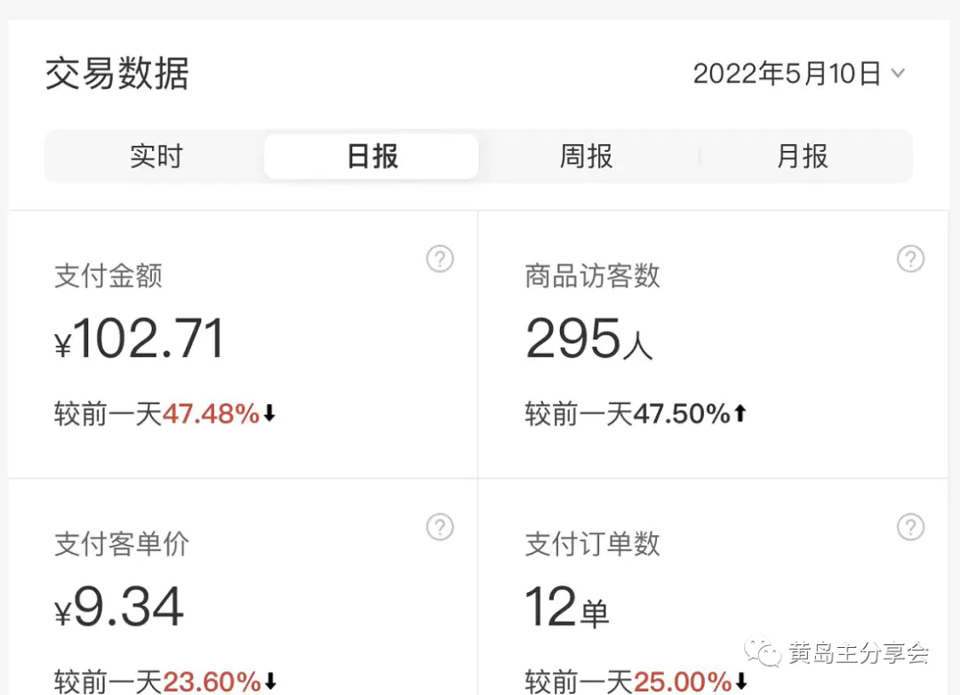 图片[6]-【2023.01.05】《拼夕夕虚拟项目陪跑训练营1.0》单店每天100-200收益 独家选品思路和运营百度网盘免费下载-芽米宝库