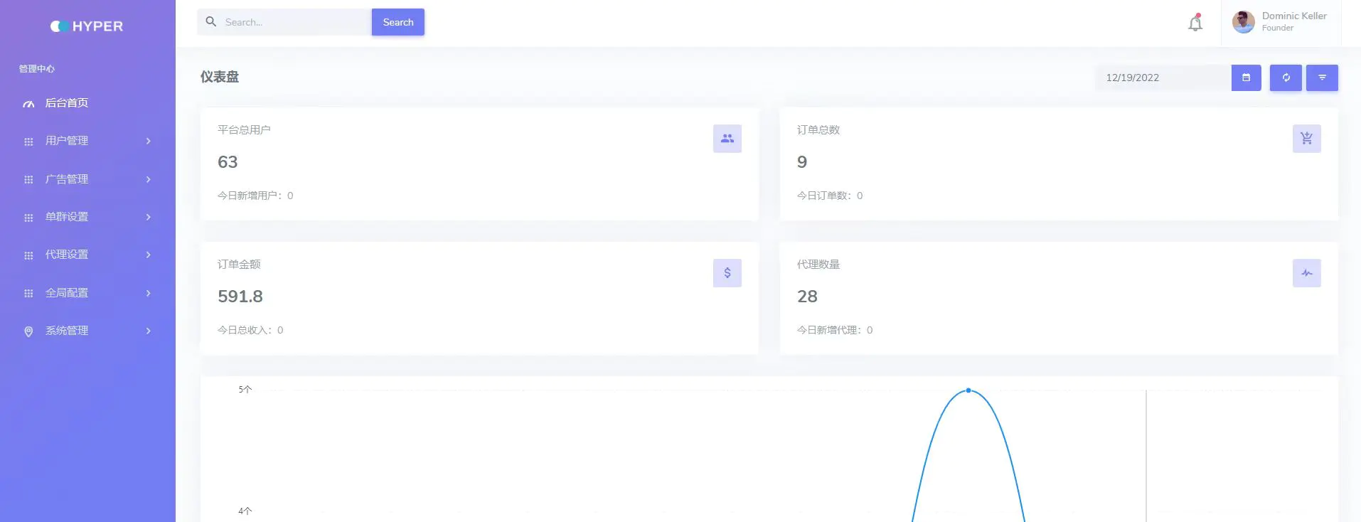 图片[3]-【2022.12.28】外面卖1980的付费进群免服务号认证免备案（源码+教程+变现）百度网盘免费下载-芽米宝库