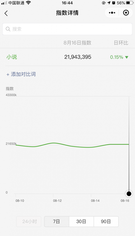 图片[8]-【2022.12.25】可批量复制的小说无本生意新玩法，手把手教你打造被动收入管道！百度网盘免费下载-芽米宝库