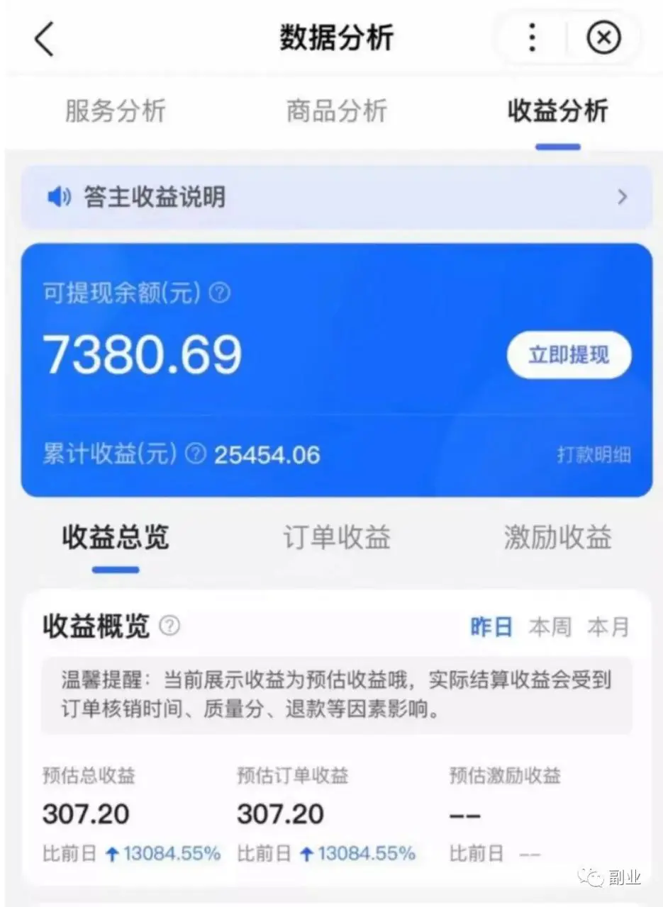 图片[8]-【2022.12.21】在家就可以做的副业，简单复制粘贴，月入5000百度网盘免费下载-芽米宝库