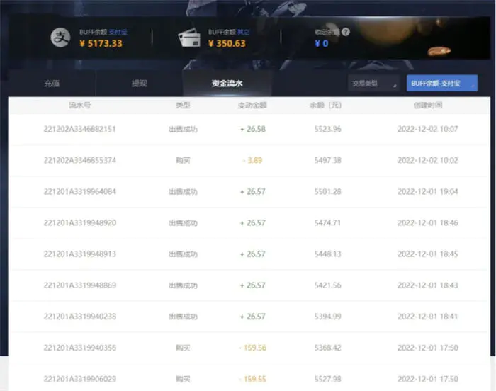 图片[2]-【2022.12.21】在家做steam搬砖项目全套项目讲解百度网盘免费下载-芽米宝库