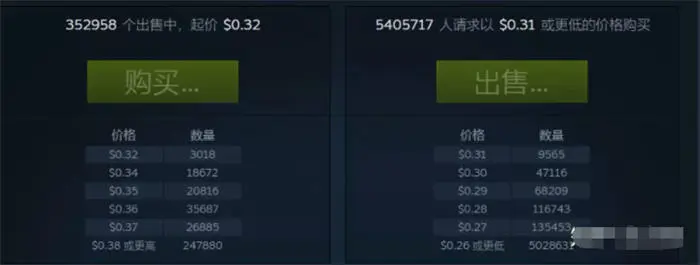 图片[5]-【2022.12.21】在家做steam搬砖项目全套项目讲解百度网盘免费下载-芽米宝库