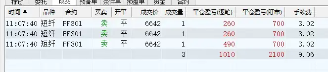 图片[2]-【2022.12.17】外面收费8800的远期合约预测监控秒单脚本，号称准确率高达百分之80以上百度网盘免费下载-芽米宝库