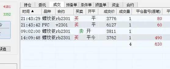 图片[3]-【2022.12.17】外面收费8800的远期合约预测监控秒单脚本，号称准确率高达百分之80以上百度网盘免费下载-芽米宝库