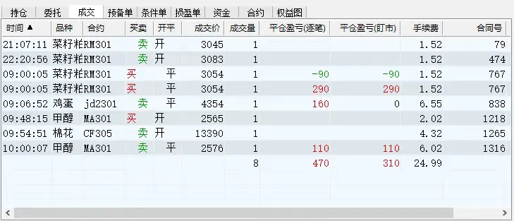 图片[4]-【2022.12.17】外面收费8800的远期合约预测监控秒单脚本，号称准确率高达百分之80以上百度网盘免费下载-芽米宝库