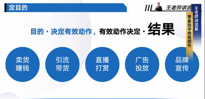 图片[2]-【2022.12.17】做微信视频号怎么找准定位百度网盘免费下载-芽米宝库