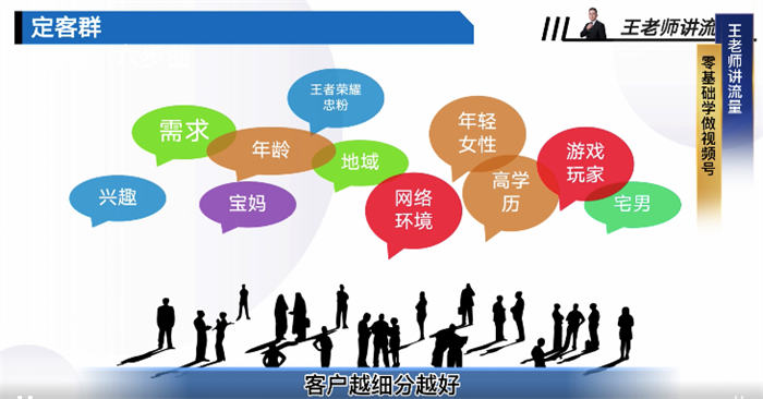 图片[3]-【2022.12.17】做微信视频号怎么找准定位百度网盘免费下载-芽米宝库