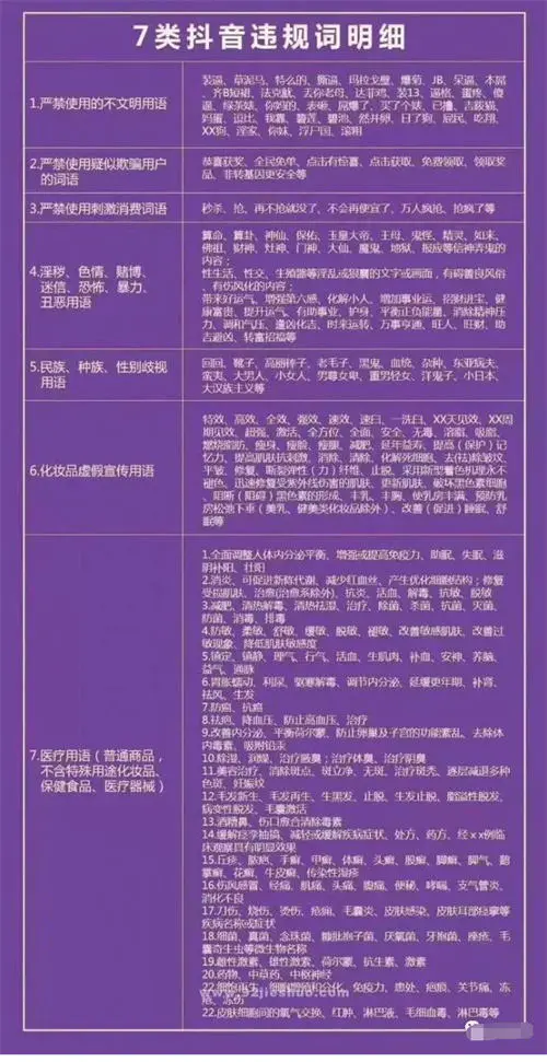 图片[5]-【2022.12.15】如何避免抖音限流降权违规百度网盘免费下载-芽米宝库