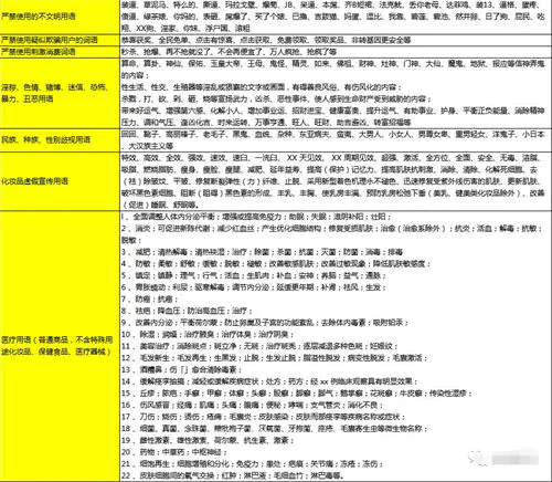 图片[6]-【2022.12.15】如何避免抖音限流降权违规百度网盘免费下载-芽米宝库