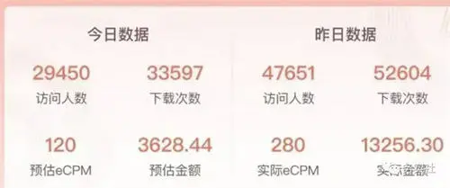 图片[7]-【2022.12.10】最近很火的AI绘画蓝海项目介绍百度网盘免费下载-芽米宝库