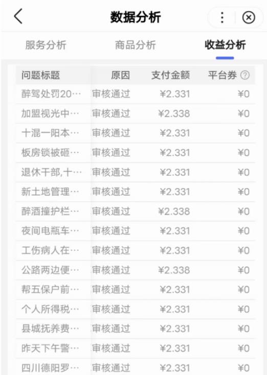 图片[3]-【2022.12.11】简单粘贴复制，月入5000百度网盘免费下载-芽米宝库