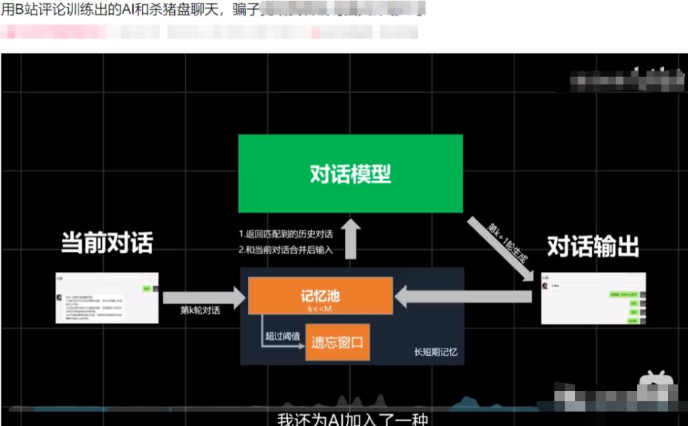 图片[1]-【2022.12.11】如何用AI实现自动赚钱？详细玩法+福利！百度网盘免费下载-芽米宝库