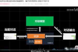 【2022.12.11】如何用AI实现自动赚钱？详细玩法+福利！百度网盘免费下载-芽米宝库