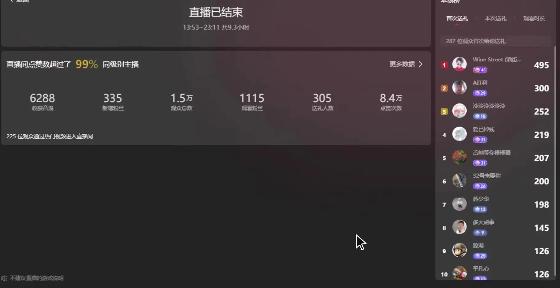 图片[2]-【2022.12.09】【直播必备】最近很火的抖音直播弹幕木鱼撸音浪神器【永久插件+简易操作】百度网盘免费下载-芽米宝库
