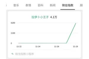 【2022.12.01】如何在世界杯期间赚到钱？百度网盘免费下载-芽米宝库