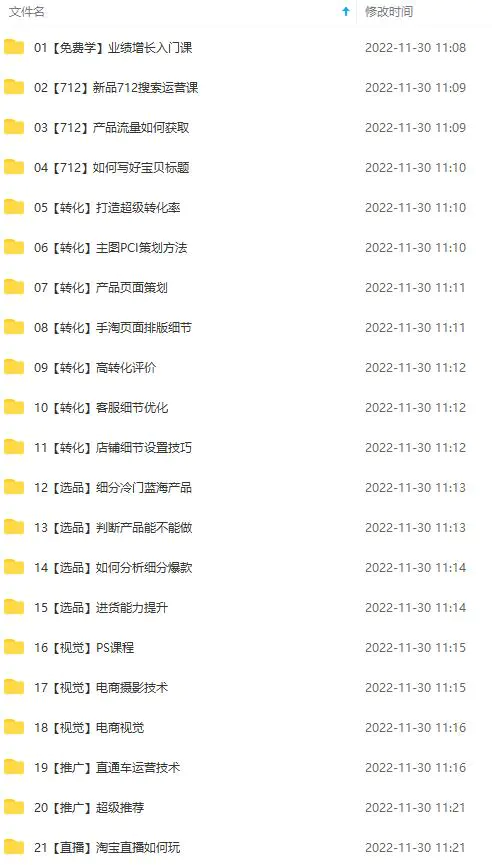 图片[2]-【2022.11.30】淘系天猫电商业绩增长：已培养上千位卖家实现100W+利润（700节30G课程）百度网盘免费下载-芽米宝库