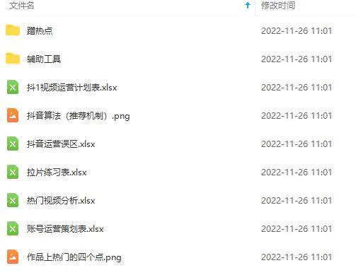 图片[3]-【2022.11.26】抖音运营入门到精通资料工具包：你想要的这里都有，超完整！百度网盘免费下载-芽米宝库